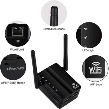  Repetor Wifi 5GHz 300mbps Router Wireless Dual Band 2.4 Ghz Access Point Mult Amplificator de Semnal Wi-Fi Range Extender